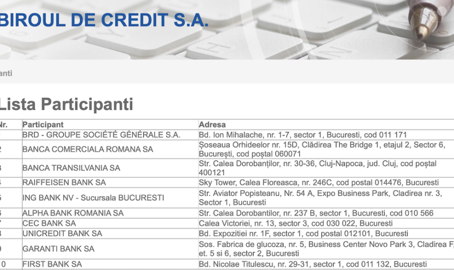 Ce banci si IFN-uri raporteaza la Biroul de Credit restantele la credite?