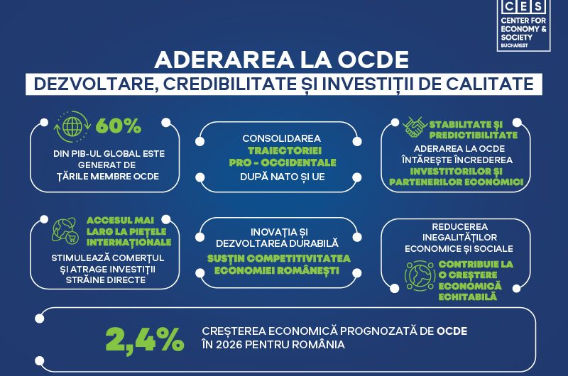Aderarea la OCDE – dezvoltare, credibilitate și investiții de calitate